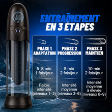 Charger l'image dans la galerie, BathFun Pro - Pompe d'entraînement sous vide à 9 niveaux avec contrôle de pression par IA, écran LCD avec affichage de l