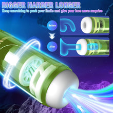 Charger l'image dans la galerie, Masturbateur électrique avec 10 vibrations télescopiques - Fonction de choc rotatif - Jouet sexuel pour les hommes - Jouet sexuel pour homme - Masturbateur de poche avec vagin 3D