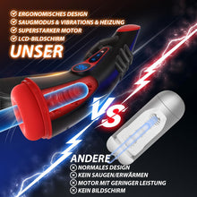 Charger l'image dans la galerie, Masturbeuse Homme Sex Toys, Masturbateurs Masculins avec 9 Succion et 9 Vibration, Masturbateur Automatique 3D Vaginette Ultra Réaliste, Écran LCD Sextoy Homme Sex Toýs Homme Suceur Sextoys