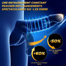 Charger l'image dans la galerie, Masturbateur pour Hommes avec Stimulation du Gland, Jouet Sexuel Vibrant 10 Modes, Set de Vibrateurs pour Sexe Oral et Solitaire, Jouet pour Couples, Poche Moulante