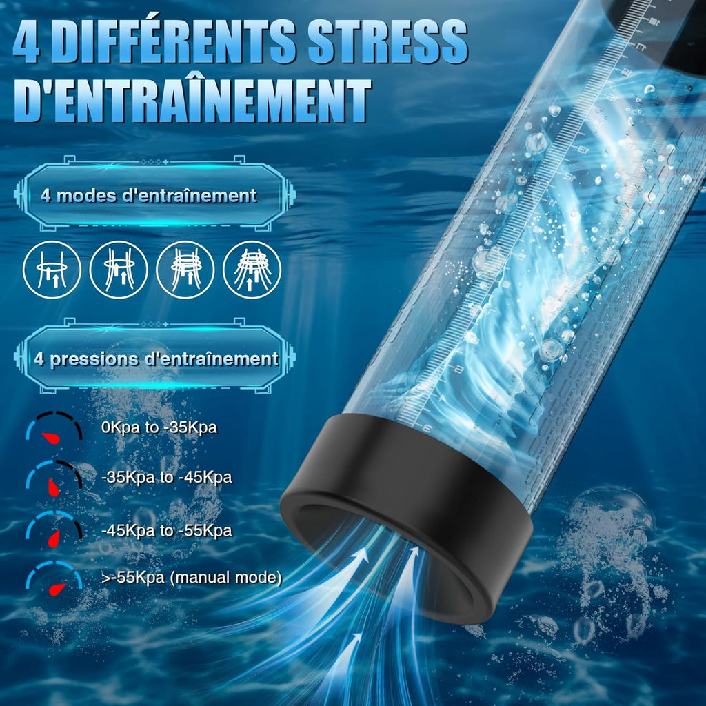 Pompe à Pénis Sex Toys Homme Masturbeuse - Jouets Sexuels pour la Masturbation Masculine，Sextoy Pompe à Vide Extender avec 4 Modes D'aspiration, Jouet Adulte avec Anneau de Bite et Vagin Réaliste