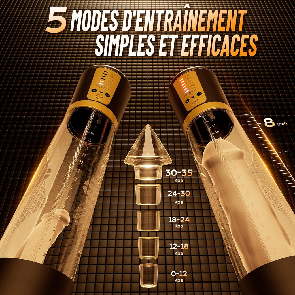Pompes à Pénis Masturbateur Sex Toýs Homme - Masturbâteur Homme Mains Libres avec 5 Succions et 6 Anneaux Péniens, Pompe a Penisse Électrique pour Agrandir son Pénis Masturbateurs Masculins Sex Toys