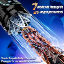 Charger l'image dans la galerie, Masturbateurs Masculins Sex Toys avec 7 Modes Télescopiques &amp; Rotation Et Succion, Automatique Masturbâteur Homme Mains Libres Vibration 3D Vaginette, Véritable Fellation Léchée Sex Toýs Homme