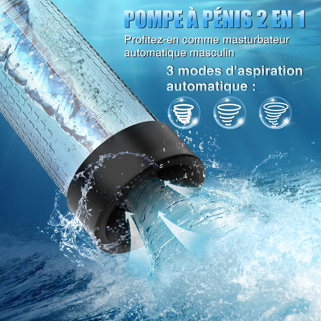 Pompe à Pénis Sex Toys Homme Masturbeuse - Jouets Sexuels pour la Masturbation Masculine，Sextoy Pompe à Vide Extender avec 4 Modes D'aspiration, Jouet Adulte avec Anneau de Bite et Vagin Réaliste