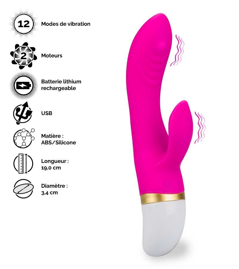 Vibromasseur rabbit Malo